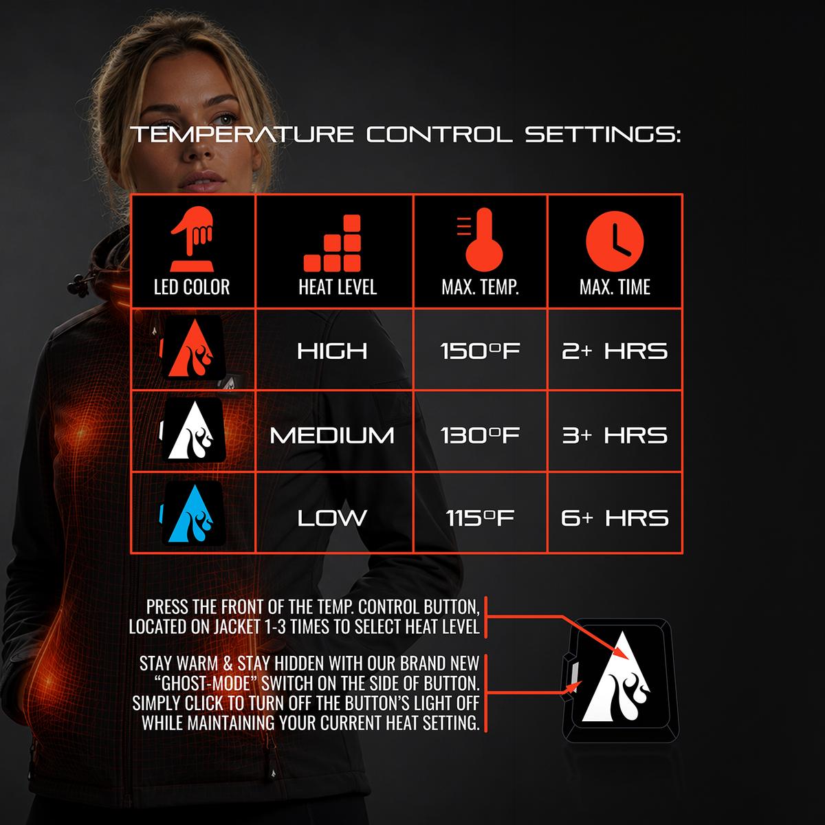 ActionHeat Pro Series+ Bluetooth Women's Softshell Heated Jacket ActionHeat Pro Series+ Bluetooth Women's Softshell Heated Jacket