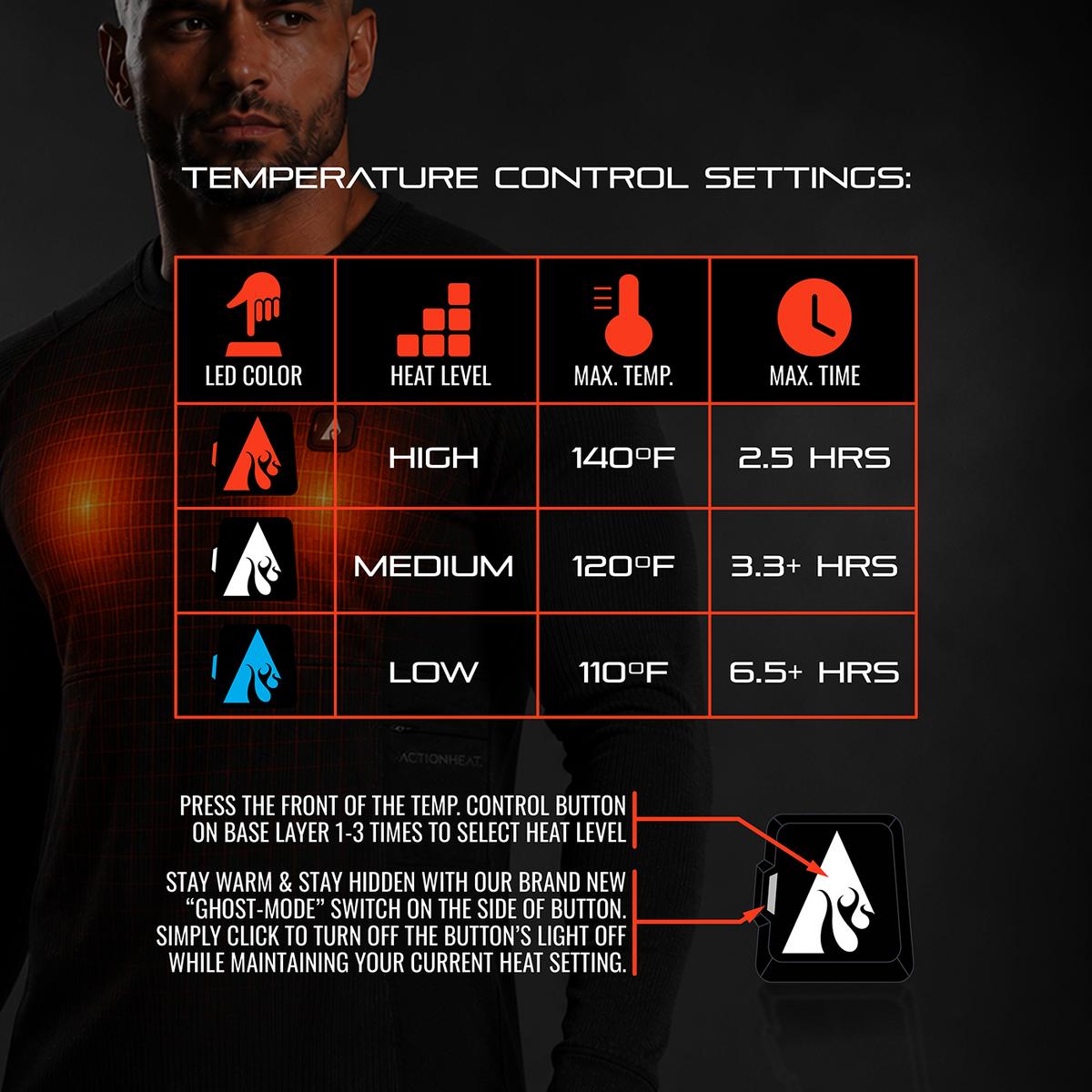 ActionHeat Pro Series+ Bluetooth Men's Heated Base Layer Shirt ActionHeat Pro Series+ Bluetooth Men's Heated Base Layer Shirt