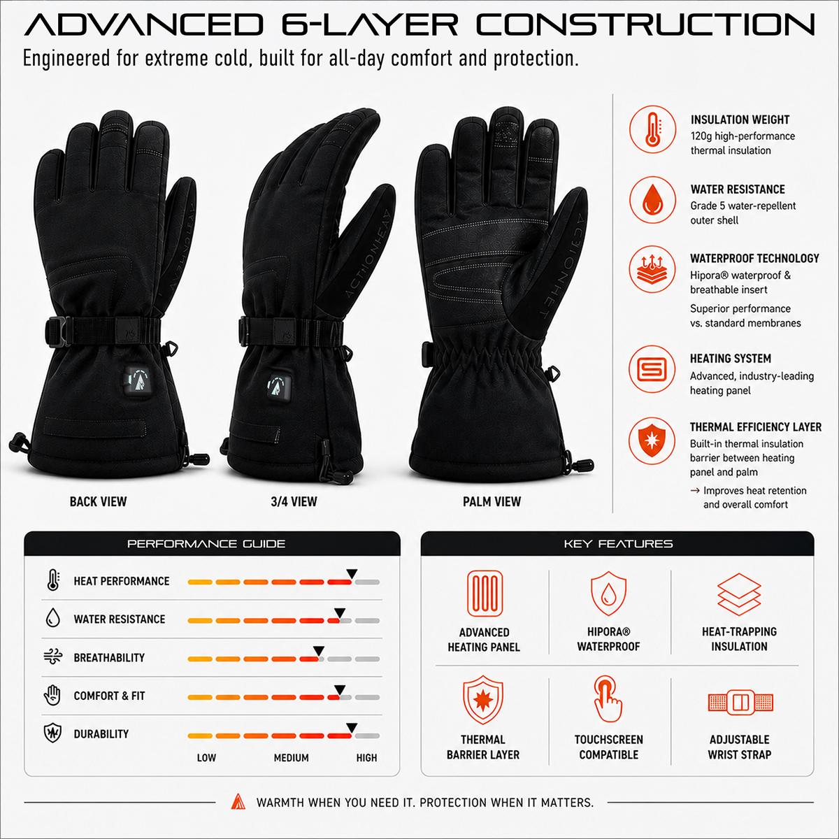 ActionHeat Pro Series+ Bluetooth Heated Gloves ActionHeat Pro Series+ Bluetooth Heated Gloves