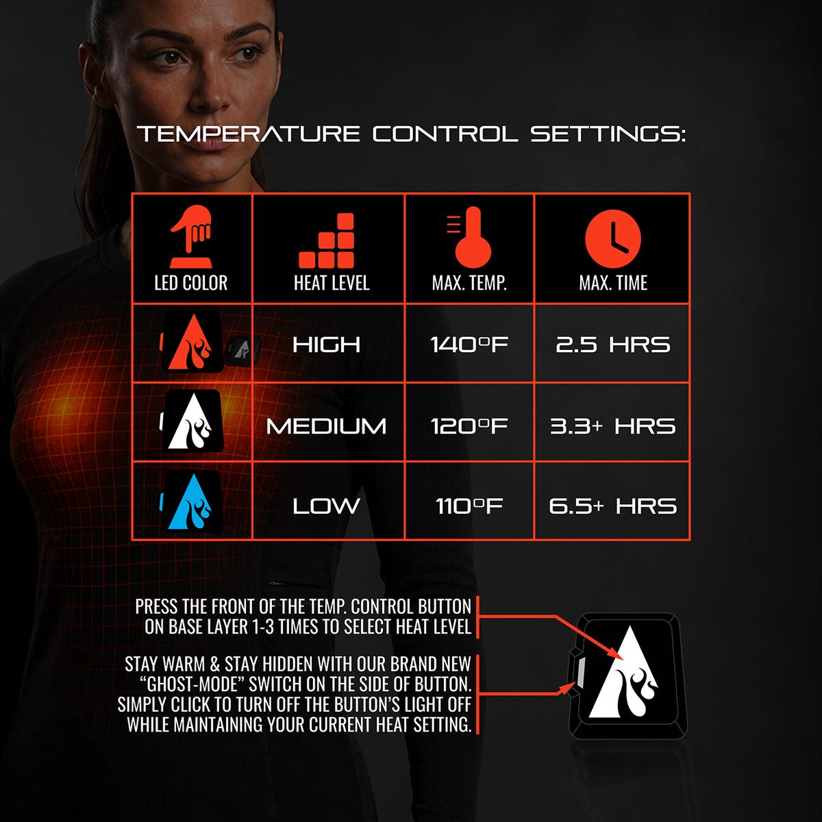 ActionHeat Pro Series+ Bluetooth Women's Heated Base Layer Shirt ActionHeat Pro Series+ Bluetooth Women's Heated Base Layer Shirt