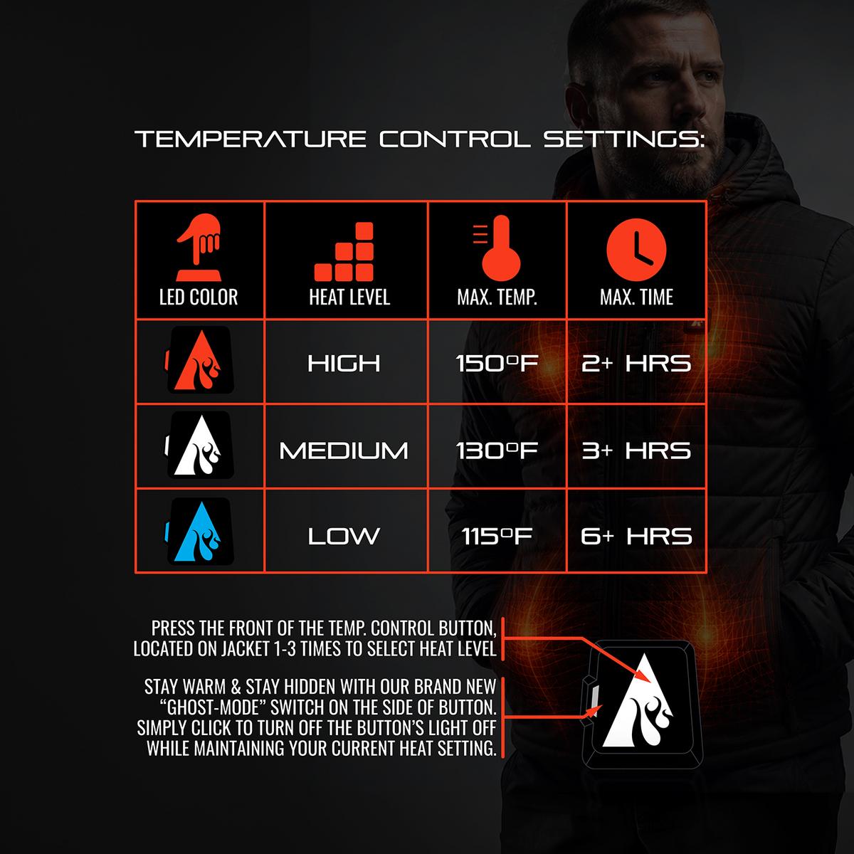 ActionHeat Pro Series+ Bluetooth Men's Puffer Heated Jacket ActionHeat Pro Series+ Bluetooth Men's Puffer Heated Jacket