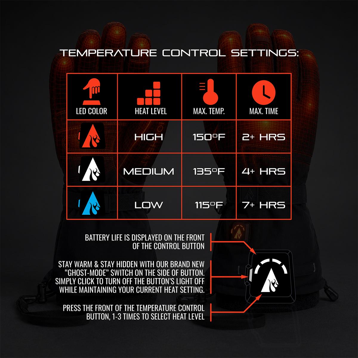 ActionHeat Pro Series+ Bluetooth Heated Gloves ActionHeat Pro Series+ Bluetooth Heated Gloves