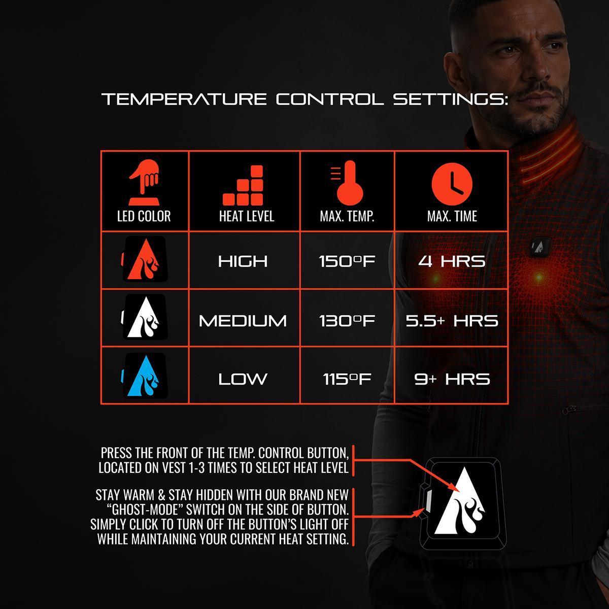 ActionHeat Pro Series+ Bluetooth Heated Vest Liner ActionHeat Pro Series+ Bluetooth Heated Vest Liner