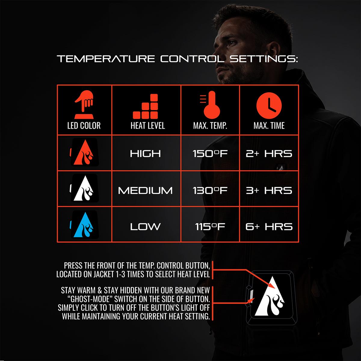 ActionHeat Pro Series+ Bluetooth Men's Softshell Heated Jacket ActionHeat Pro Series+ Bluetooth Men's Softshell Heated Jacket