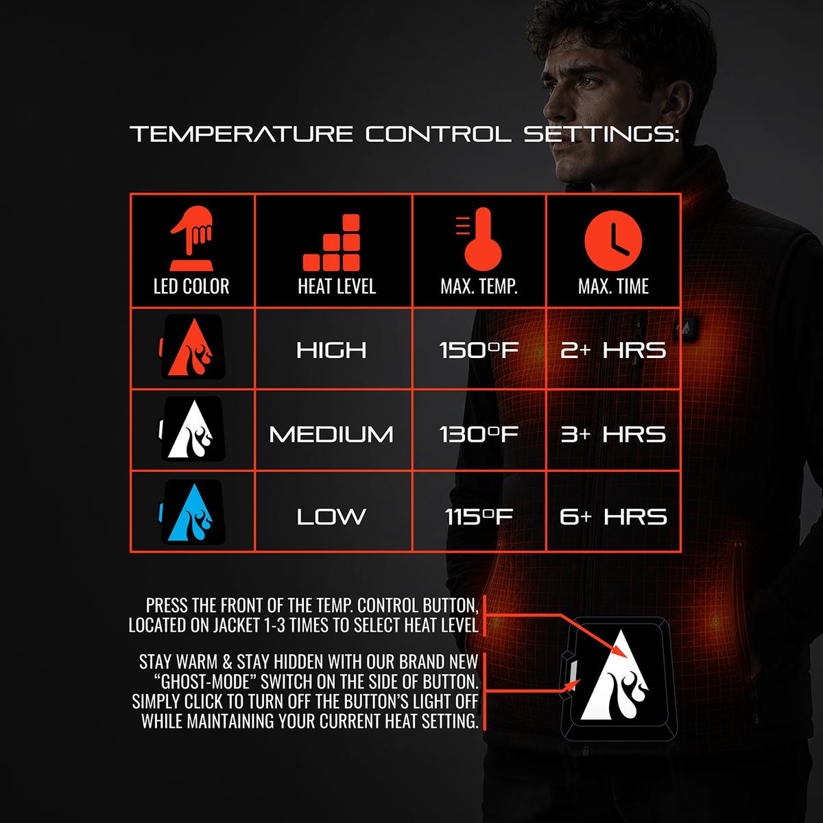 ActionHeat Pro Series+ Bluetooth Men's Puffer Heated Vest ActionHeat Pro Series+ Bluetooth Men's Puffer Heated Vest