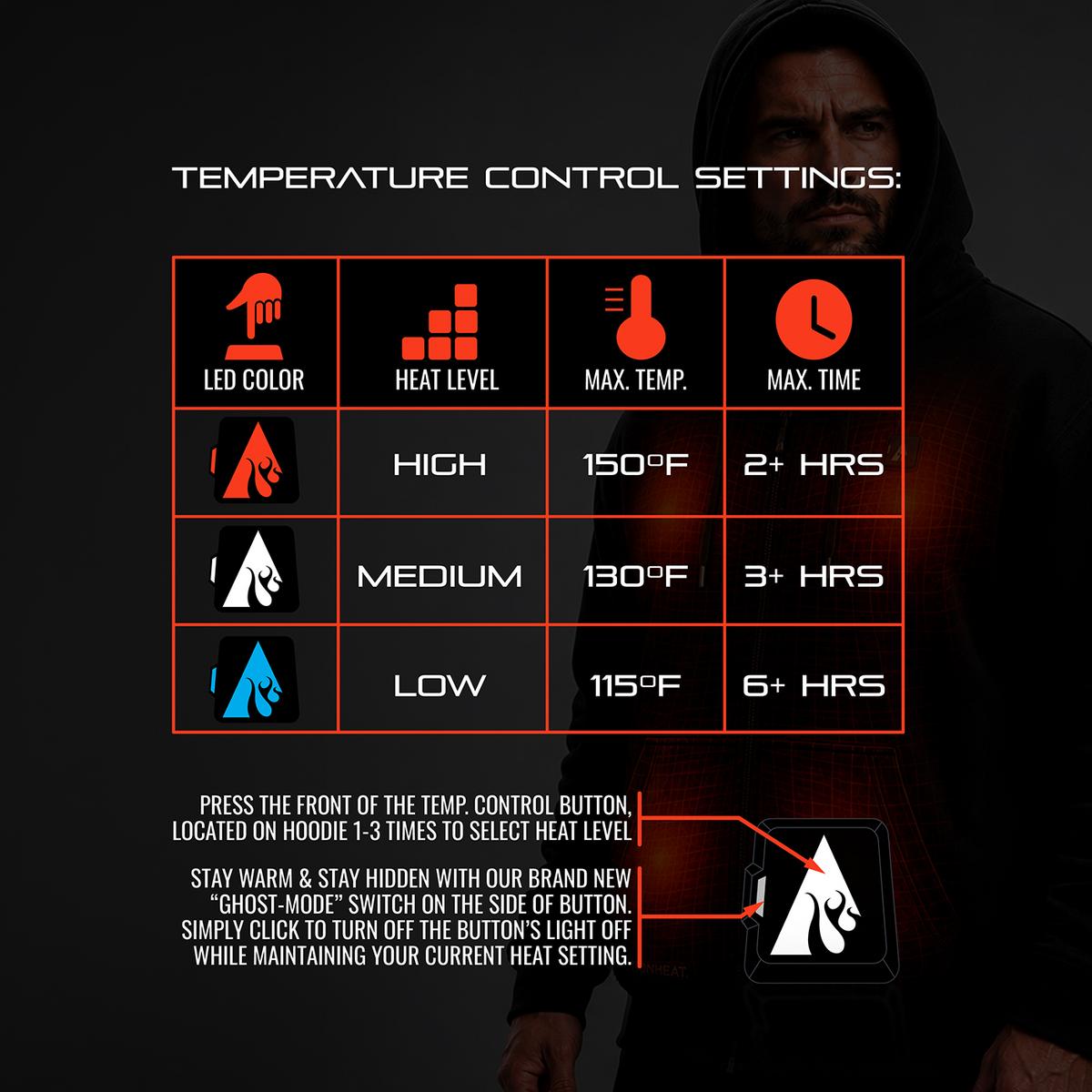 ActionHeat Pro Series+ Bluetooth Heated Hoodie ActionHeat Pro Series+ Bluetooth Heated Hoodie