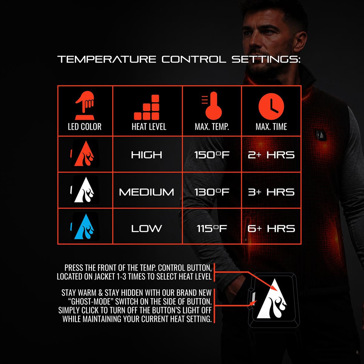 ActionHeat Pro Series+ Bluetooth Men's Softshell Heated Vest ActionHeat Pro Series+ Bluetooth Men's Softshell Heated Vest