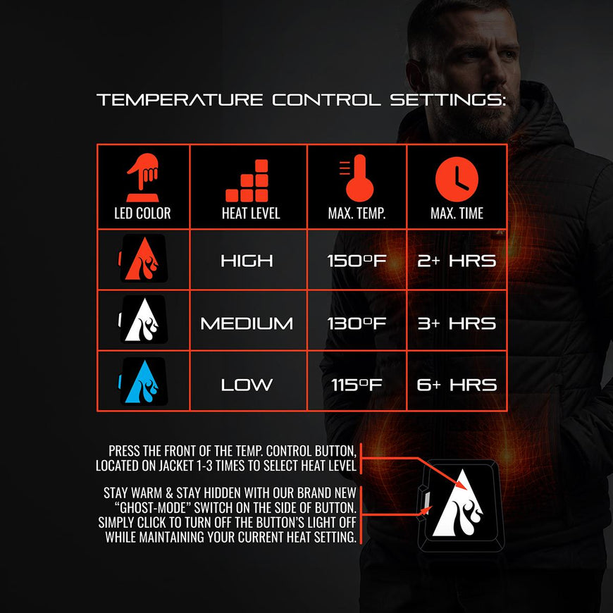 ActionHeat Pro Series+ Bluetooth Men's Puffer Heated Jacket
