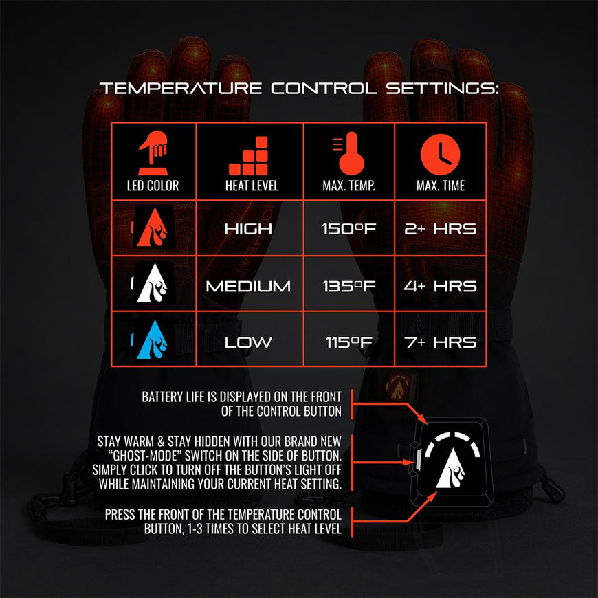 ActionHeat Pro Series+ Bluetooth Heated Gloves